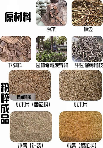 木材粉碎機(木料粉碎機、木頭粉碎機)